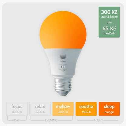 Vitae Bulbsharing